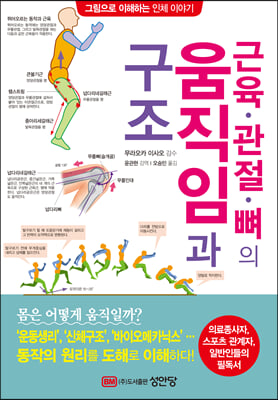 근육 관절 뼈의 움직임과 구조