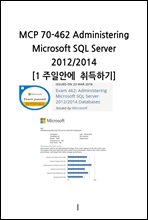 MCP 70-462 Administering Microsoft SQL Server 2012/2014 1Ͼȿ ϱ